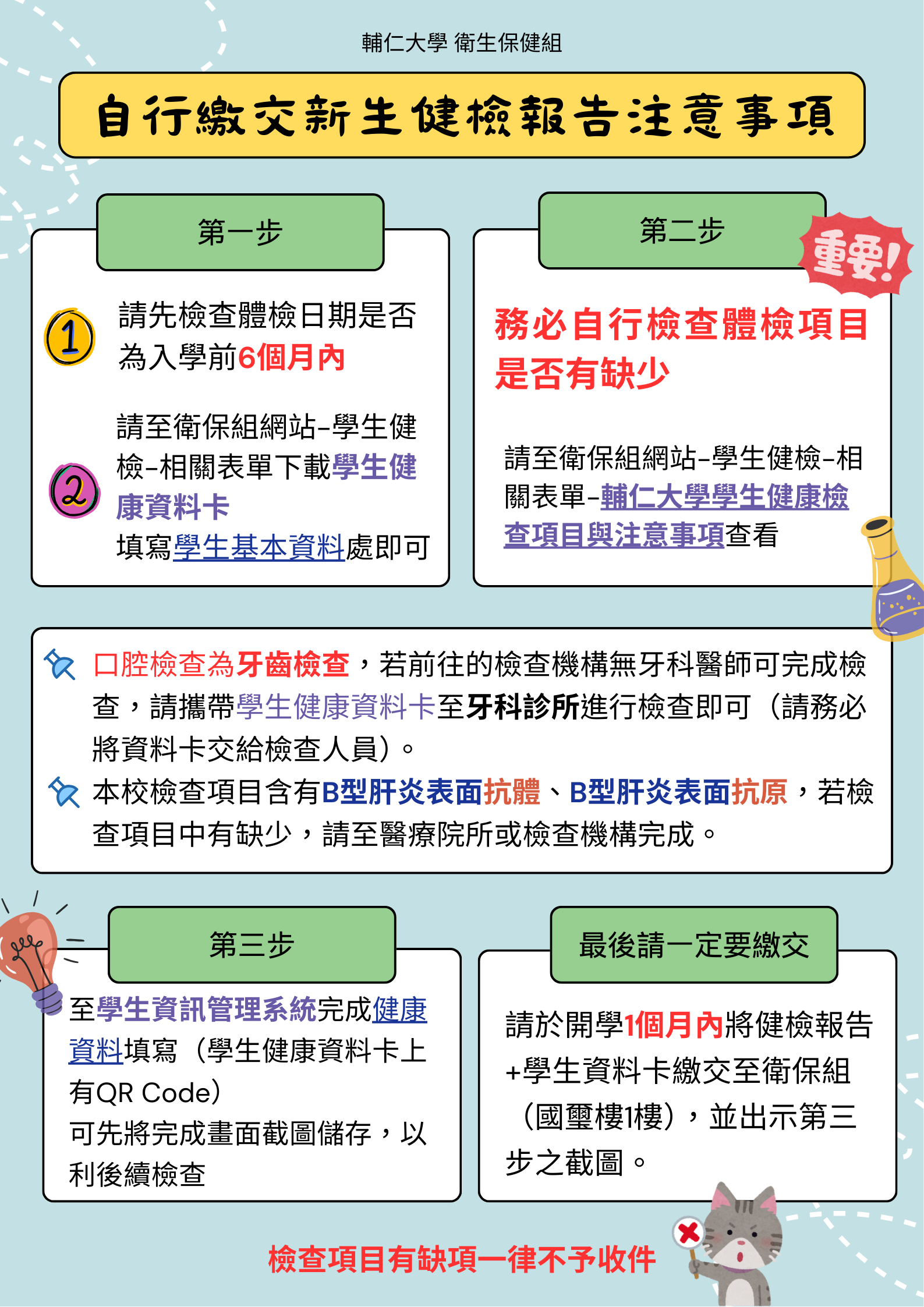 自行繳交注意事項